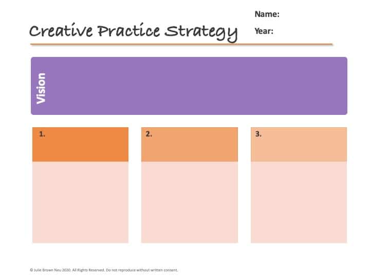 Creative Strategy Template